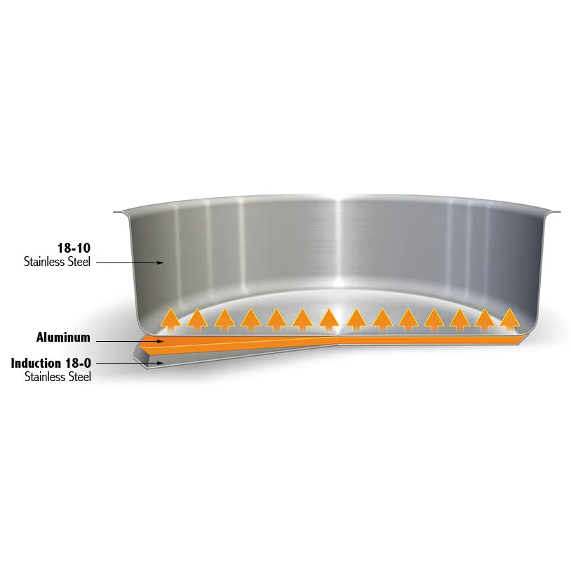 Cristel Mutine Detachable Handle Stainless Steel  3-Quart Saute-Pan With Domed Glass Lid