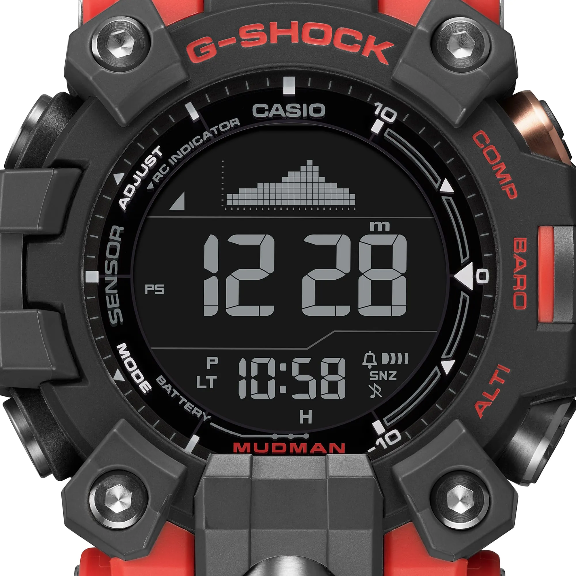 GW9500-1A4