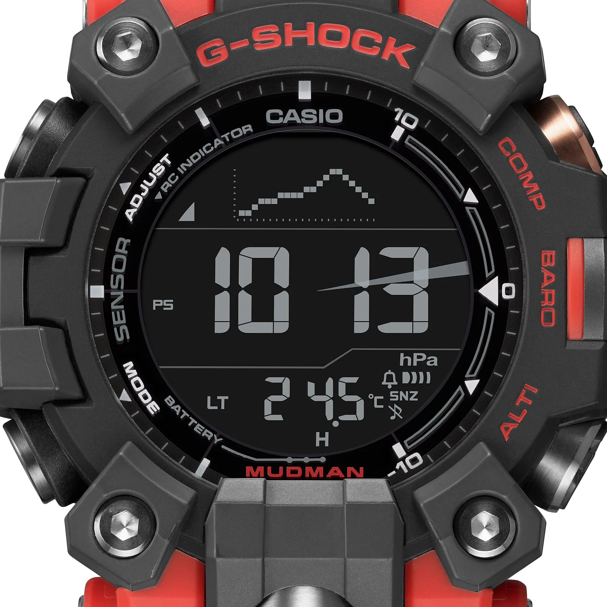 GW9500-1A4