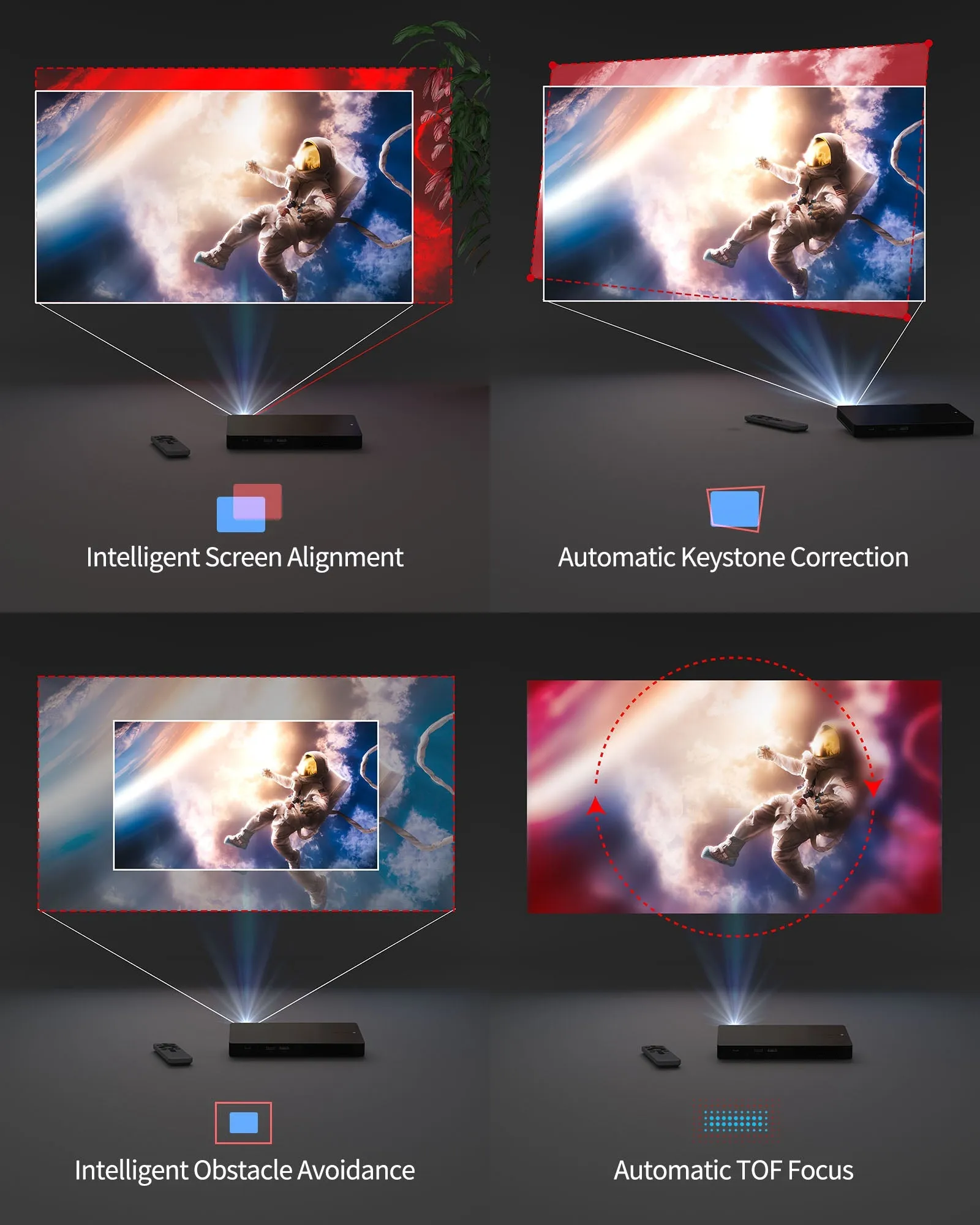 Wemax Go Advanced Portable Smart  Native 1080P ALPD Laser Projector - Refurb